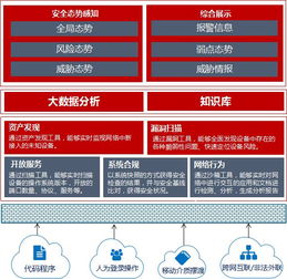 5g網(wǎng)絡(luò) 智慧教室 指尖餐廳......雨花 黑科技 看過(guò)來(lái)